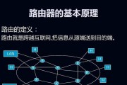 路由器交换机的工作原理是什么（路由器交换机简单结构）