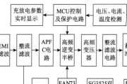 起越智能手表的性能如何？用户评价怎么样？