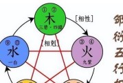 皇太极改国号为清的原因是什么？改号背后的历史意义何在？