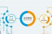 最新营销模式有哪些特点？如何有效利用这些特点提升品牌影响力？