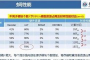 模拟器滑技能编程的步骤和技巧？