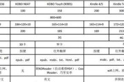 电动纸上手写笔怎么用？