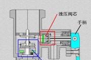 热水器限压限流如何调节？调节过程中需要注意什么？