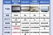 热水器选购时应考虑哪些型号？哪款型号性价比高？
