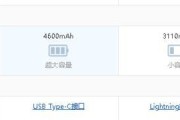 iOS12.4数据传输迁移功能全解析（一键实现无缝数据迁移，让手机换机变得轻松便捷）