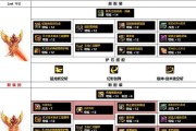 dnf修罗110级装备最强搭配是什么？如何搭配才能发挥最大效果？