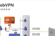 零信任网关系统密码设置步骤是什么？