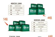 电瓶充电器功率选择标准是什么？多少瓦的充电器适合一车电瓶？