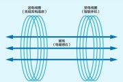 感应充电器工作原理是什么？如何正确使用？
