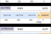 公网ip的好处和坏处是什么？如何选择合适的公网ip服务？