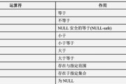 五个常见的数据库类型有哪些？它们的特点和应用场景是什么？