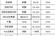 室内会议音响使用技巧有哪些？