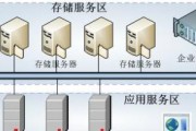 云存储哪个好用一点？如何选择最佳的云存储服务？