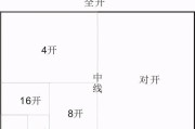 电子版一寸照片尺寸调整指南：高和宽的像素设置方法？