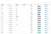 线索管理工具有哪些？如何选择适合企业的工具？