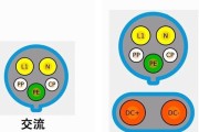 充电头有几种接口？如何选择适合自己的充电头？