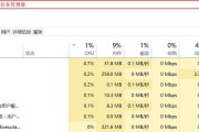 掌握Windows11上的任务管理器（Windows11任务管理器使用技巧，轻松掌握系统性能监测与优化）