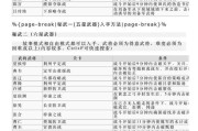 真三国无双7全秘武攻略位置在哪里？如何快速找到所有秘武？
