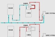 厕所热水器排气方法？操作步骤是什么？