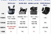 可以插电视机的麦克风叫什么？如何连接使用？