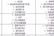空调排空操作是否必须接通电源？