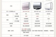 电热水器赠容功能具体指什么？