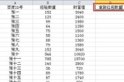 如何用一个公式合并两个Excel表格的内容？合并数据时常见的问题有哪些？