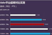 CPUi5和i7的区别（性能、功耗和价格对比）