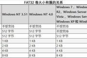 NTFS转换FAT32命令（轻松实现文件系统格式的转换）