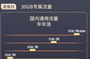 苹果手机59元移动套餐详情是什么？