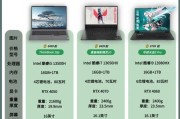 笔记本电脑资讯的主要用途是什么？