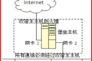 关闭校园网防火墙的步骤是什么？为什么需要关闭防火墙？