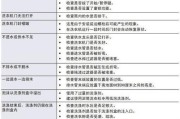 探索樱雪壁挂炉的各种代码（解析樱雪壁挂炉的技术魅力）