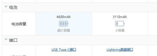 iOS12.4数据传输迁移功能全解析（一键实现无缝数据迁移，让手机换机变得轻松便捷）