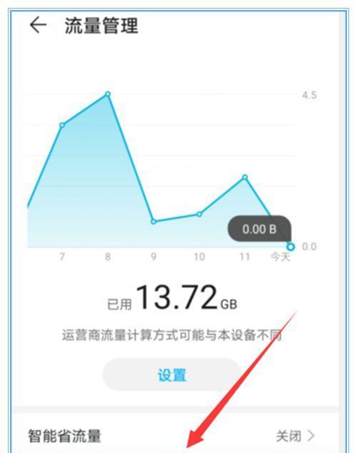 手机购买流量攻略（一步步教你如何轻松购买手机流量）