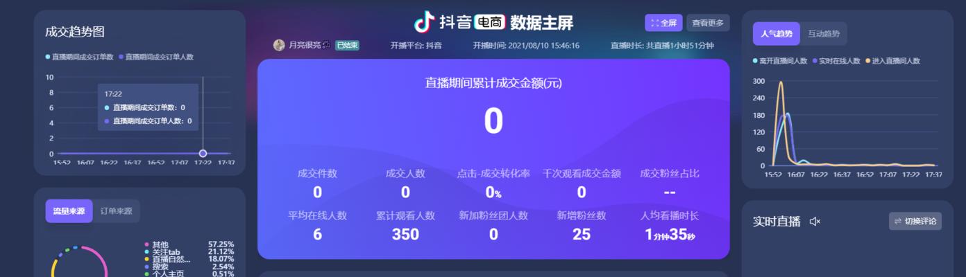 探索直播平台软件的多样性（了解不同直播平台软件的特点与功能）