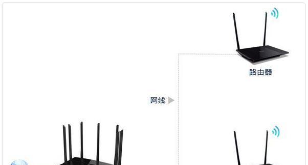 家里WiFi如何设置穿墙模式（优化信号覆盖，让WiFi信号无处不在）