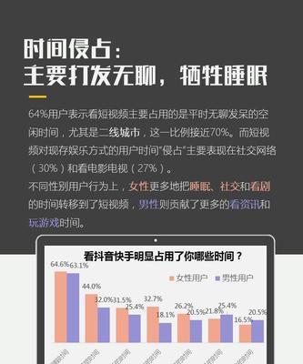 快手和抖音的区别及联系（快手和抖音的不同之处）