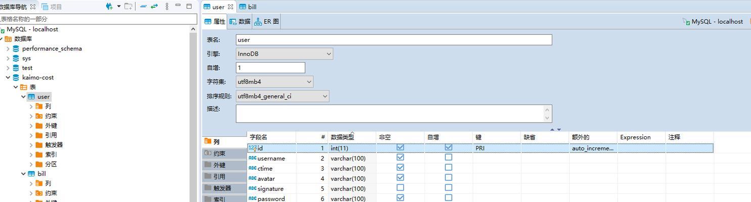 怎么创建数据库用户（创建数据库用户的三步曲）