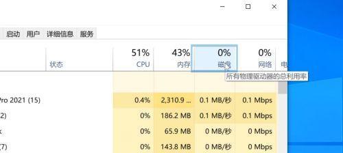 Windows计划任务的功能与应用（了解Windows计划任务的作用和优势）