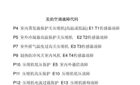 现代空调故障代码大全（掌握现代空调故障代码）