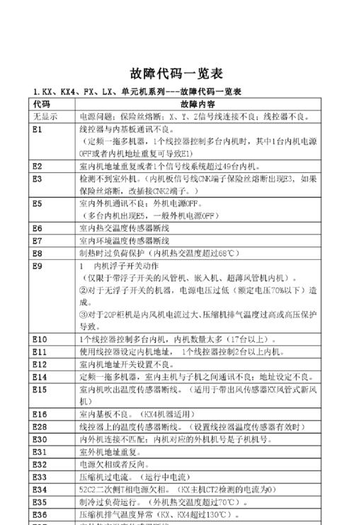 现代空调故障代码大全（掌握现代空调故障代码）
