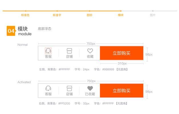电商网站制作流程解析（从零开始）