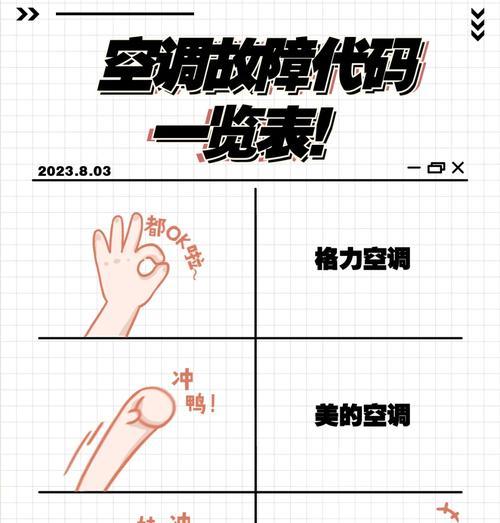 海尔空调P7故障解决方法（维修技巧及注意事项）
