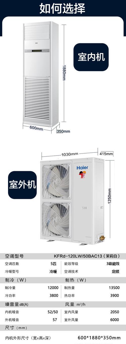 海尔立式空调清洗教程（一步步教你如何清洗海尔立式空调）