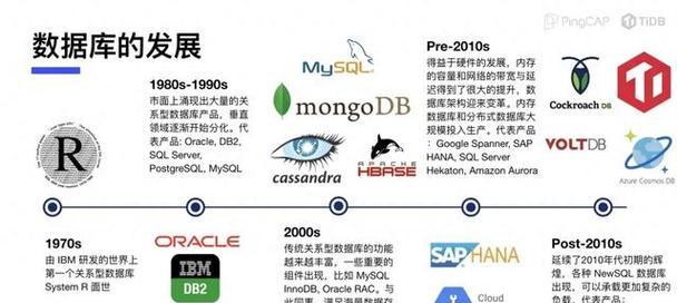 五个常见的数据库类型有哪些？它们的特点和应用场景是什么？
