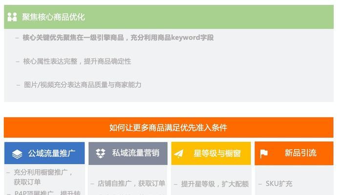 阿里巴巴怎么推广产品？有哪些有效的推广策略？