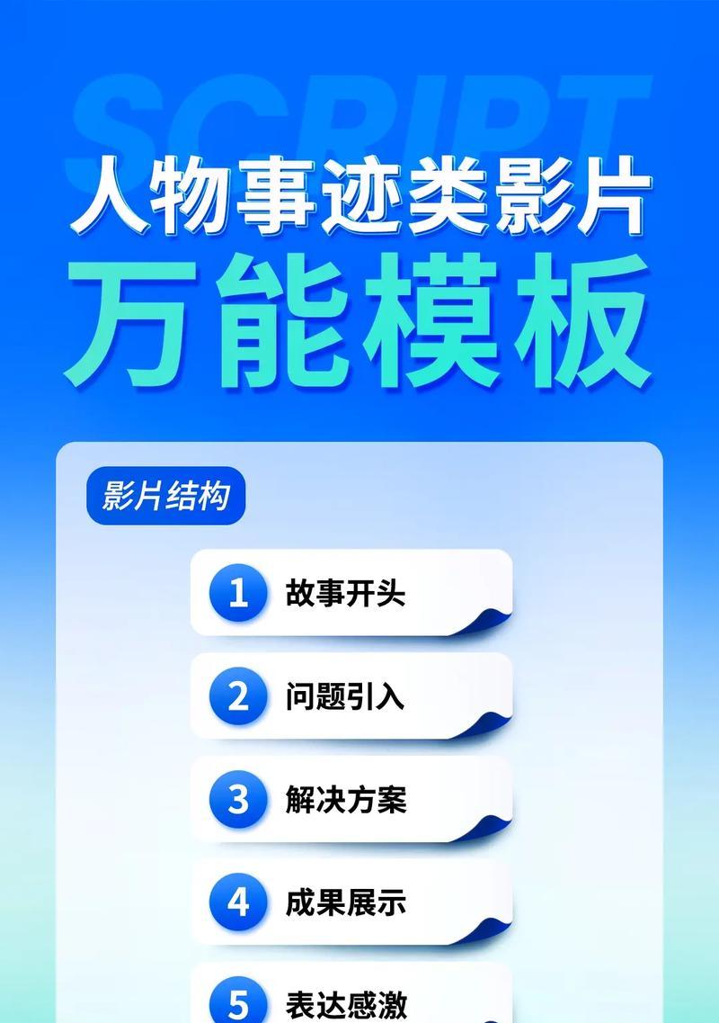 5分钟宣传片脚本模板格式是什么？如何快速制作？