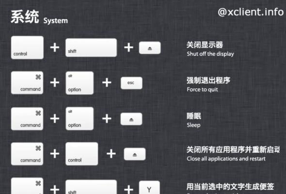 Mac关闭窗口快捷键是什么？如何快速关闭多个窗口？
