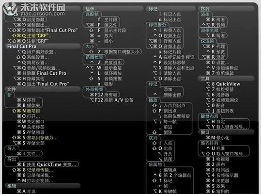 Mac关闭窗口快捷键是什么？如何快速关闭多个窗口？